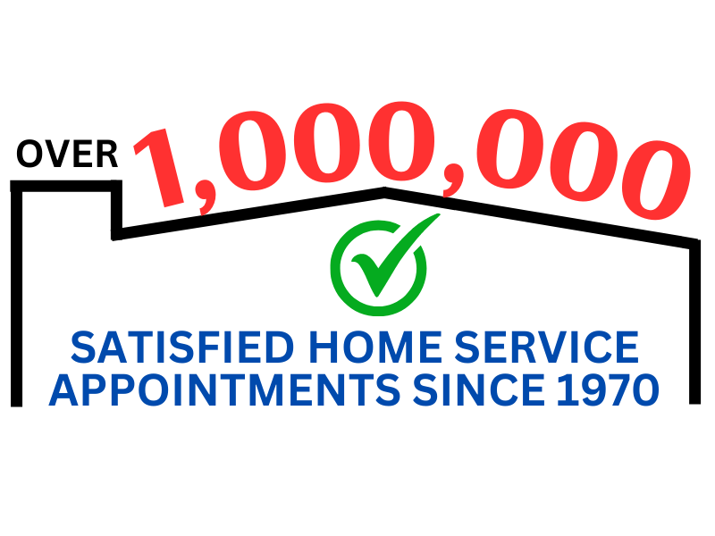 homeowner verifying card numbers on smartphone - certified AC technicians homeowner verifying card numbers on smartphone - certified AC technicians